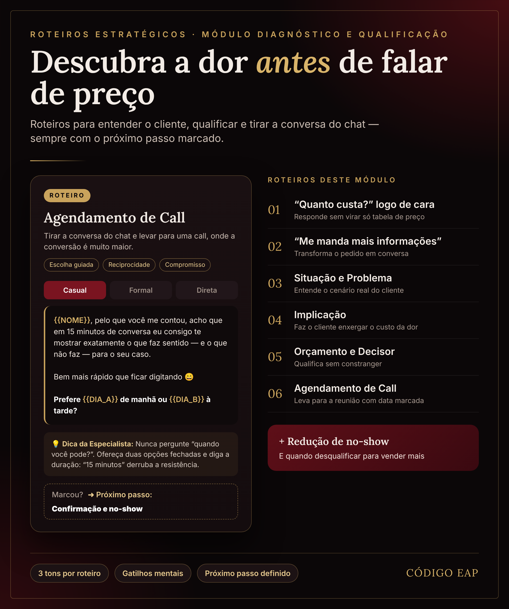 Roteiros estratégicos — Diagnóstico